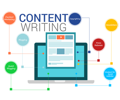 SEO Content writing